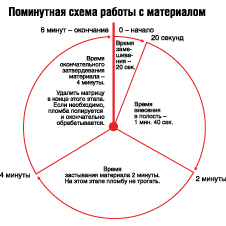 61e46028f6605e054f5a645615f5e4da