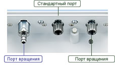 CARE3 model1 ru