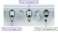 CARE3 model2 ru